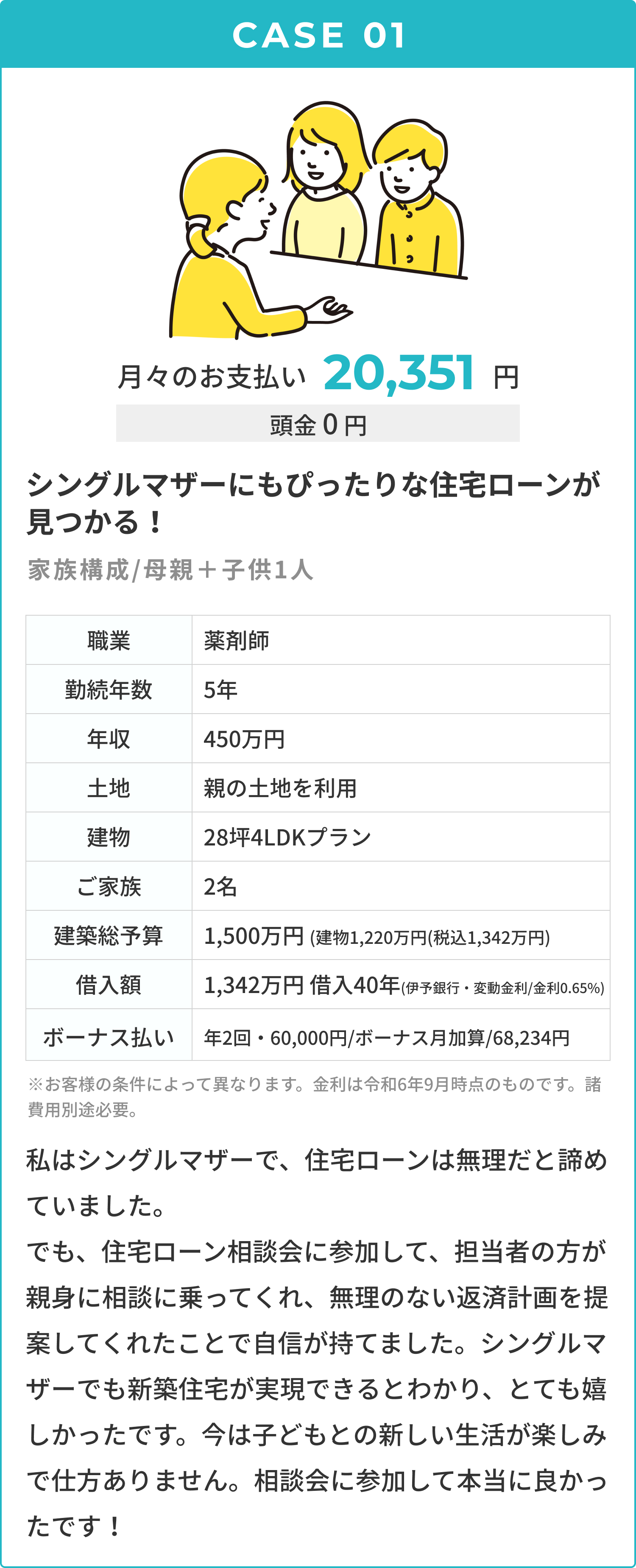 CASE01 シングルマザーにもぴったりな住宅ローンが見つかる！