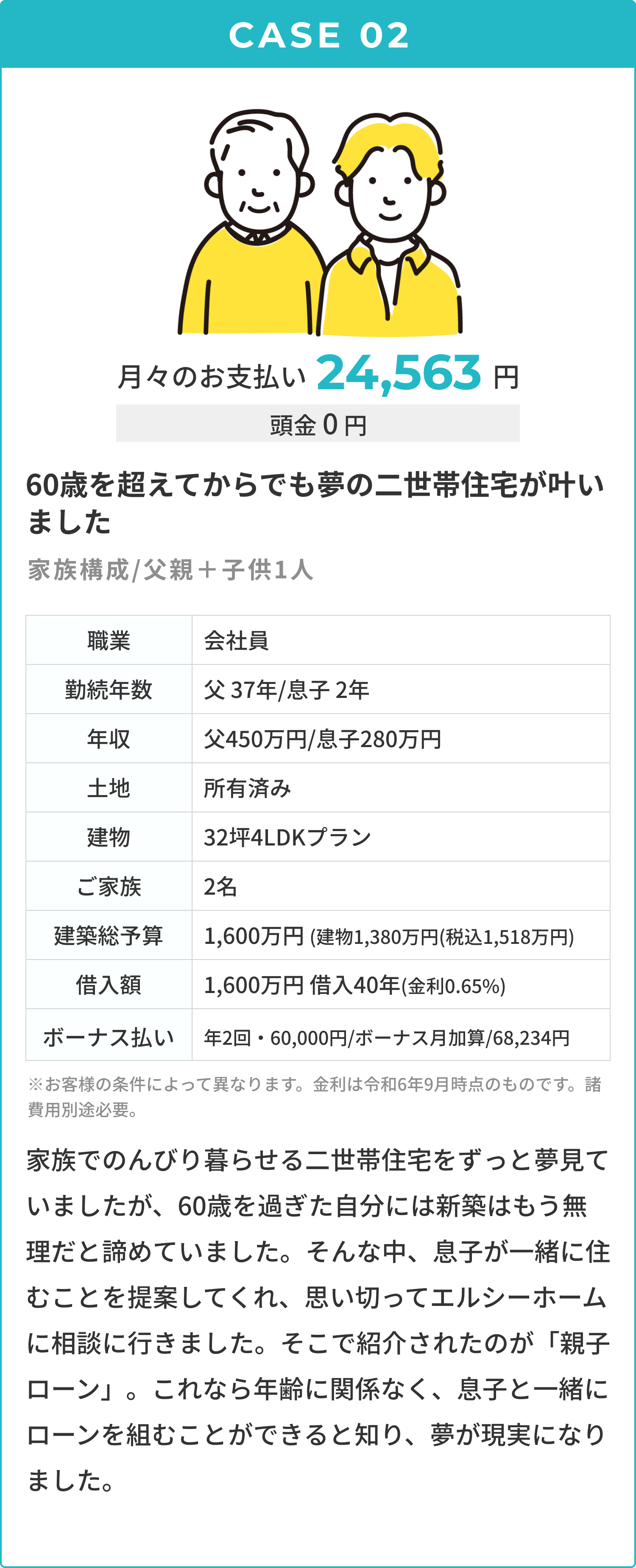 CASE02 60歳を超えてからでも夢の二世帯住宅が叶いました