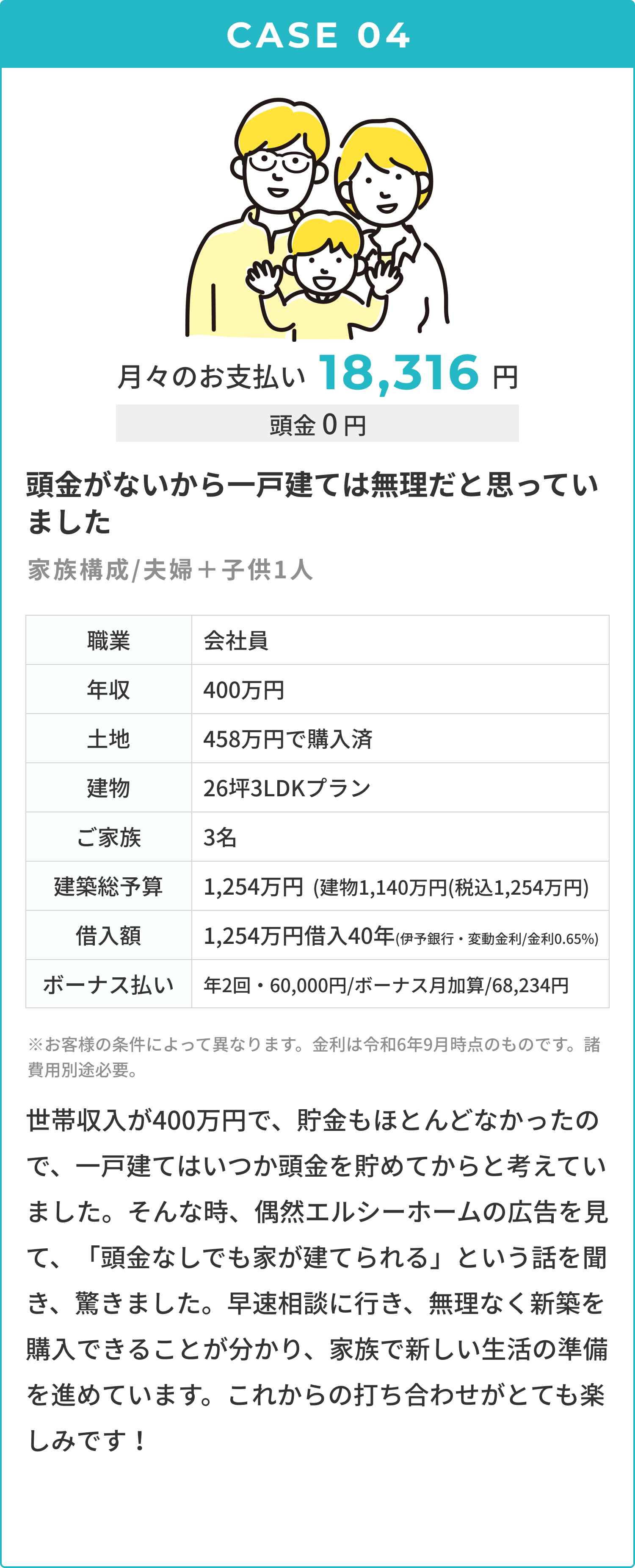 CASE04 頭金がないから一戸建ては無理だと思っていました